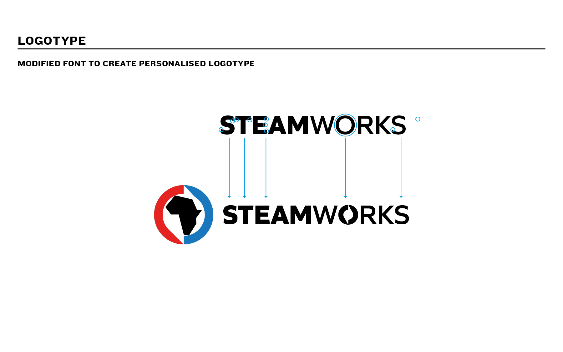 Corporate ID's-0212