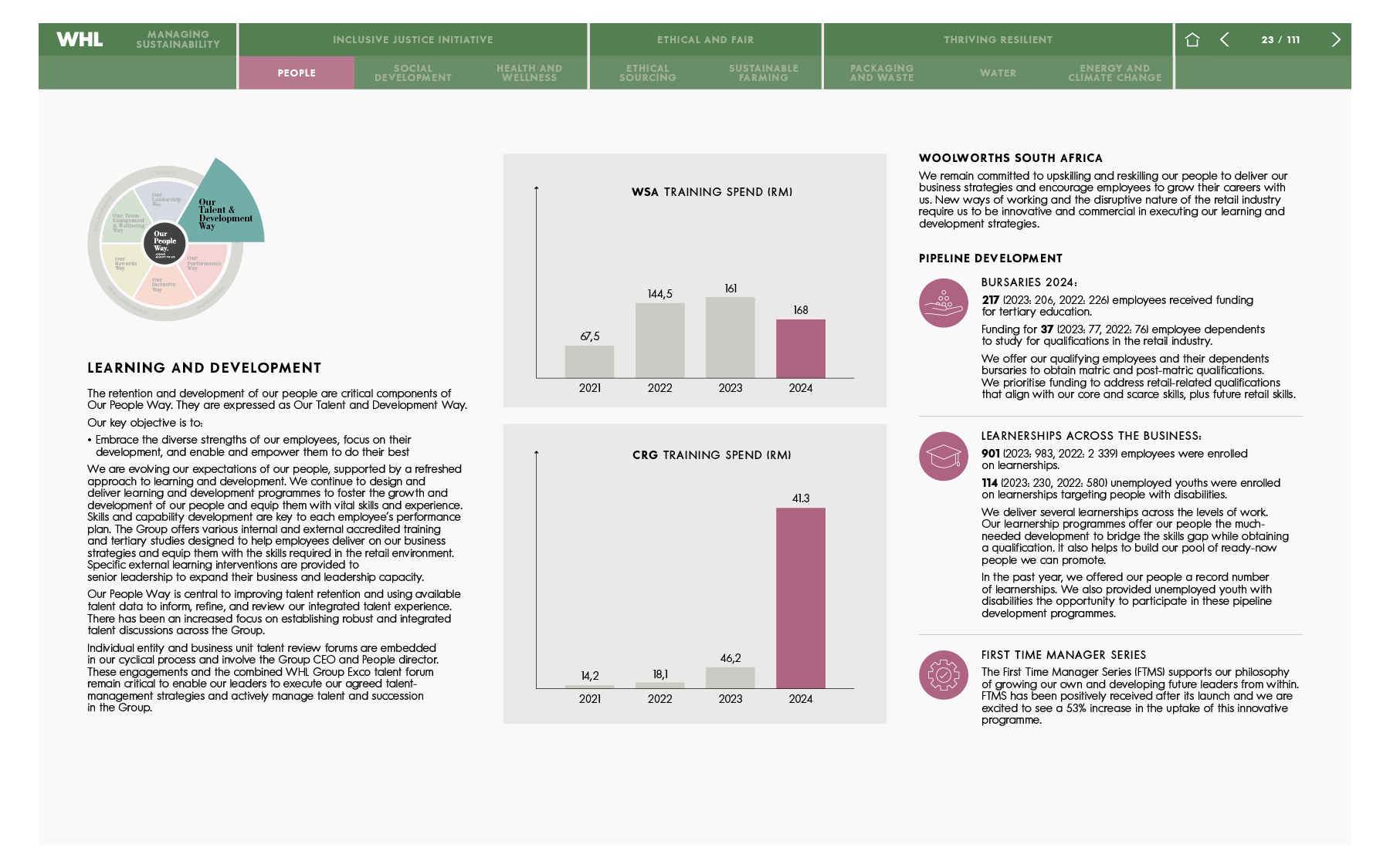 Corporate Design-0111