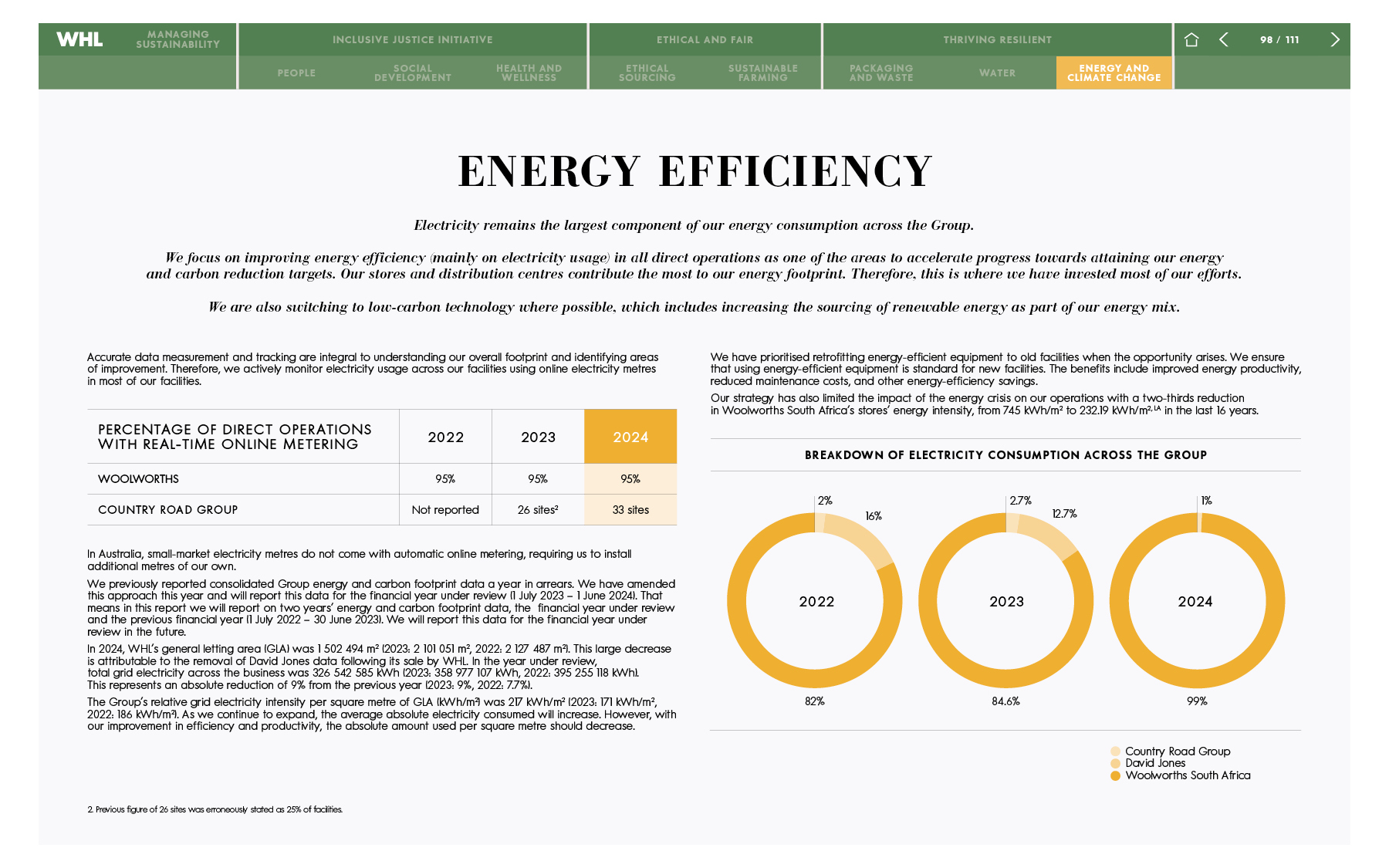 Corporate Design-0114