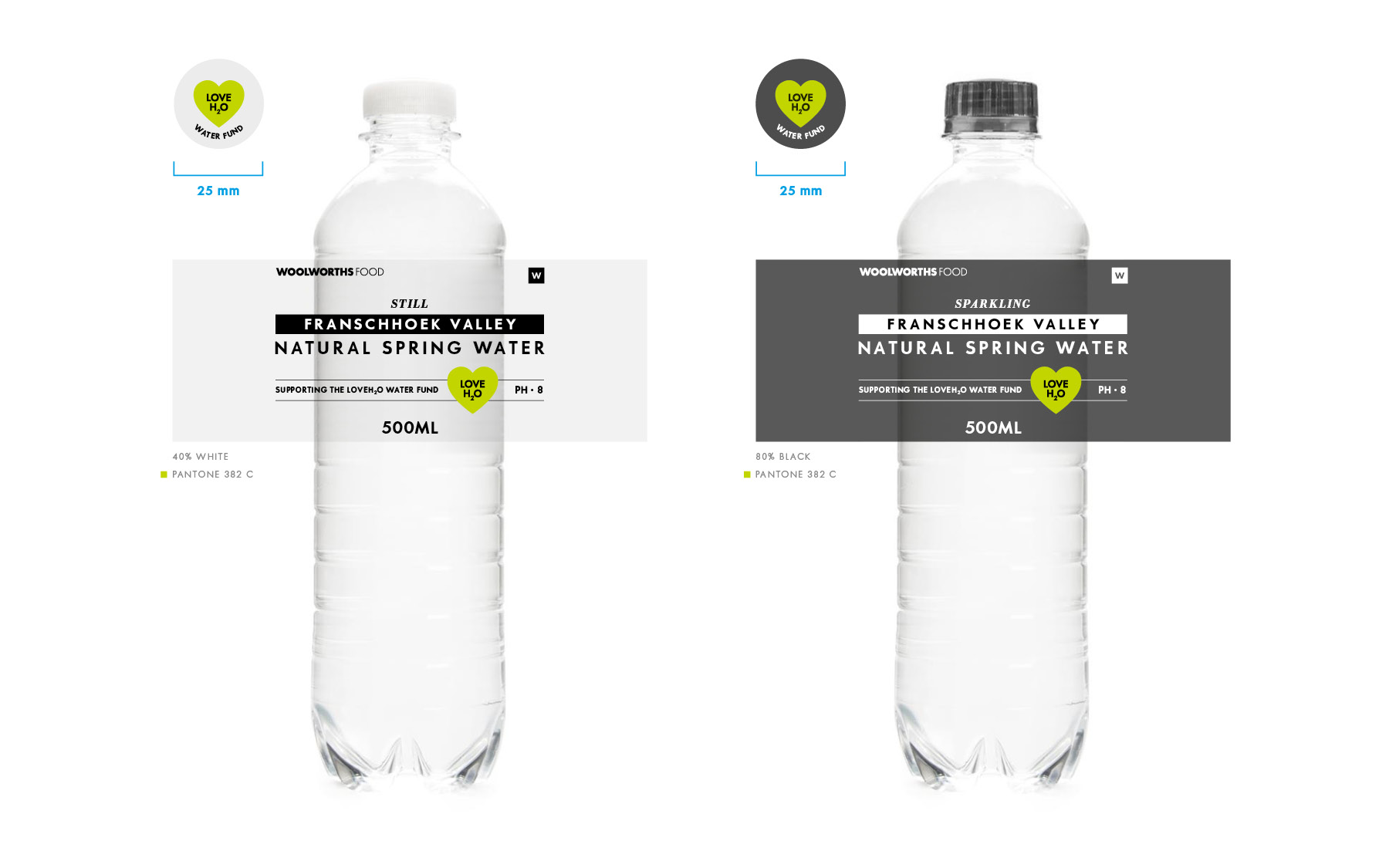 Packaging and POS17