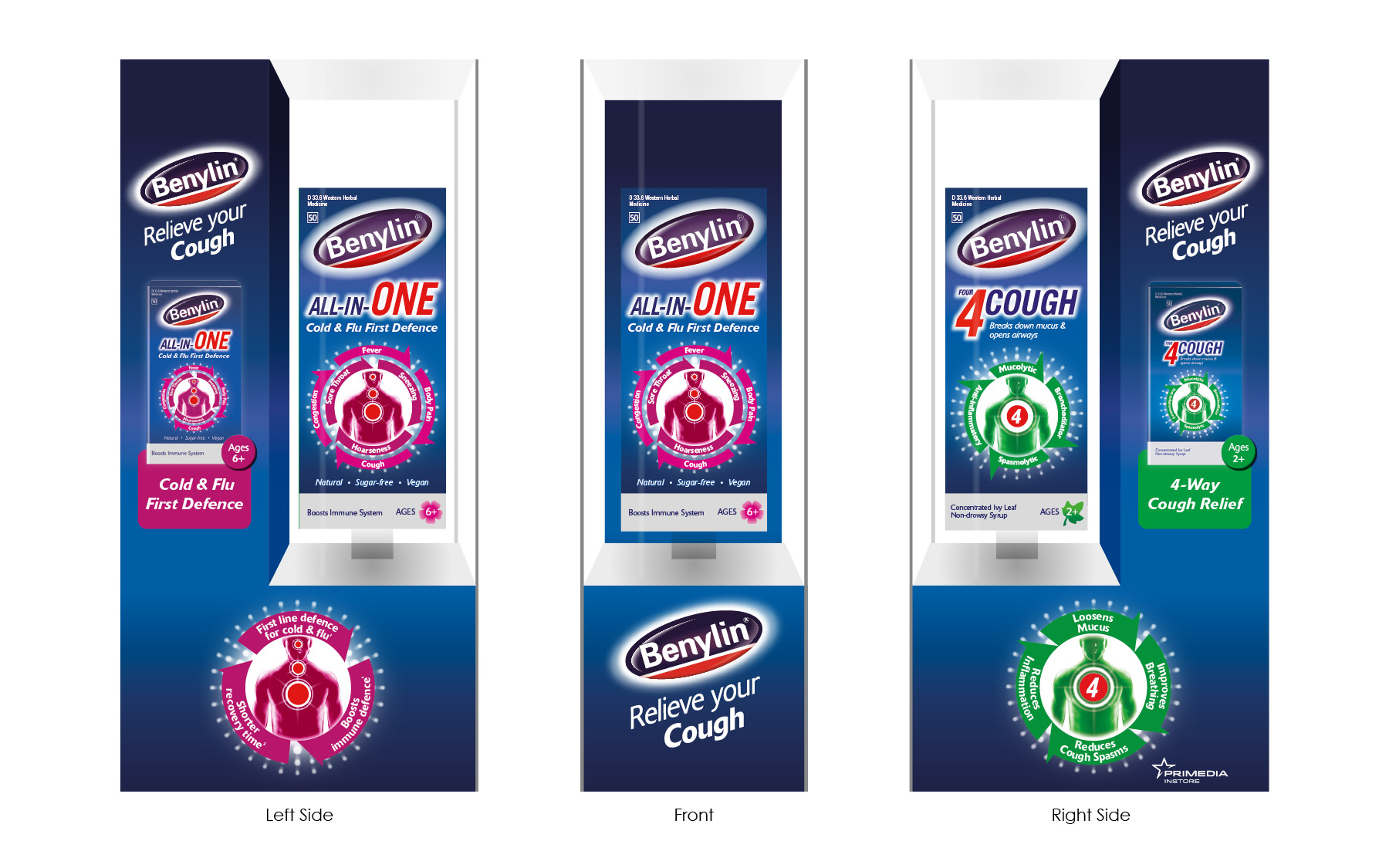 Packaging and POS3